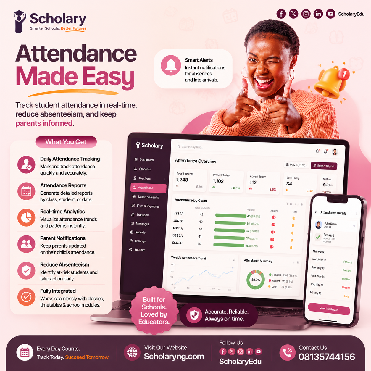 Scholary attendance analytics on laptop and mobile